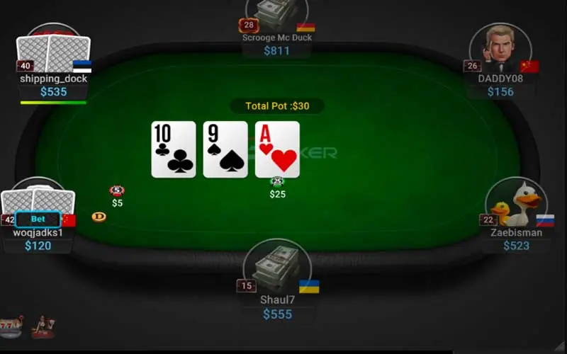 Bí quyết cân mọi đối thủ tại Poker